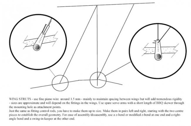 Cabanes - typical arrangement for interplane struts