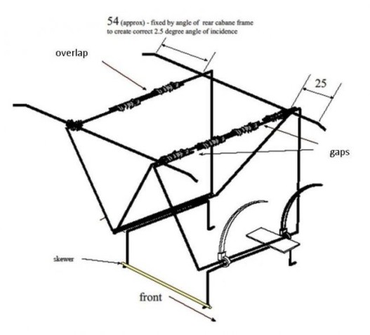 Cabanes - wire detail