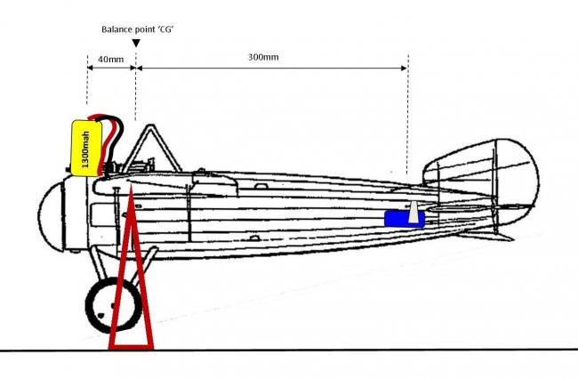 Getting the Balance Right - image6