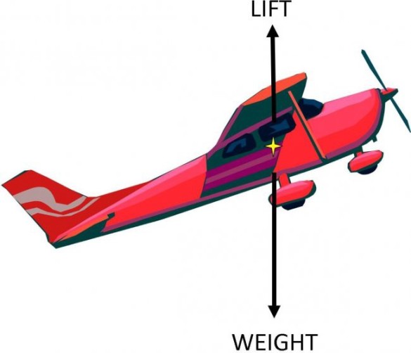 Plane CG - image 6