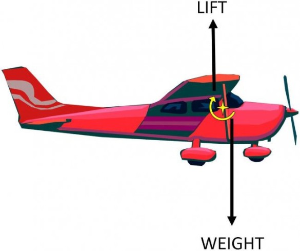 Plane CG - image 7