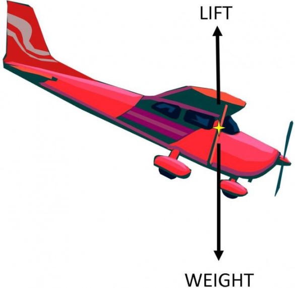 Plane CG - image 8